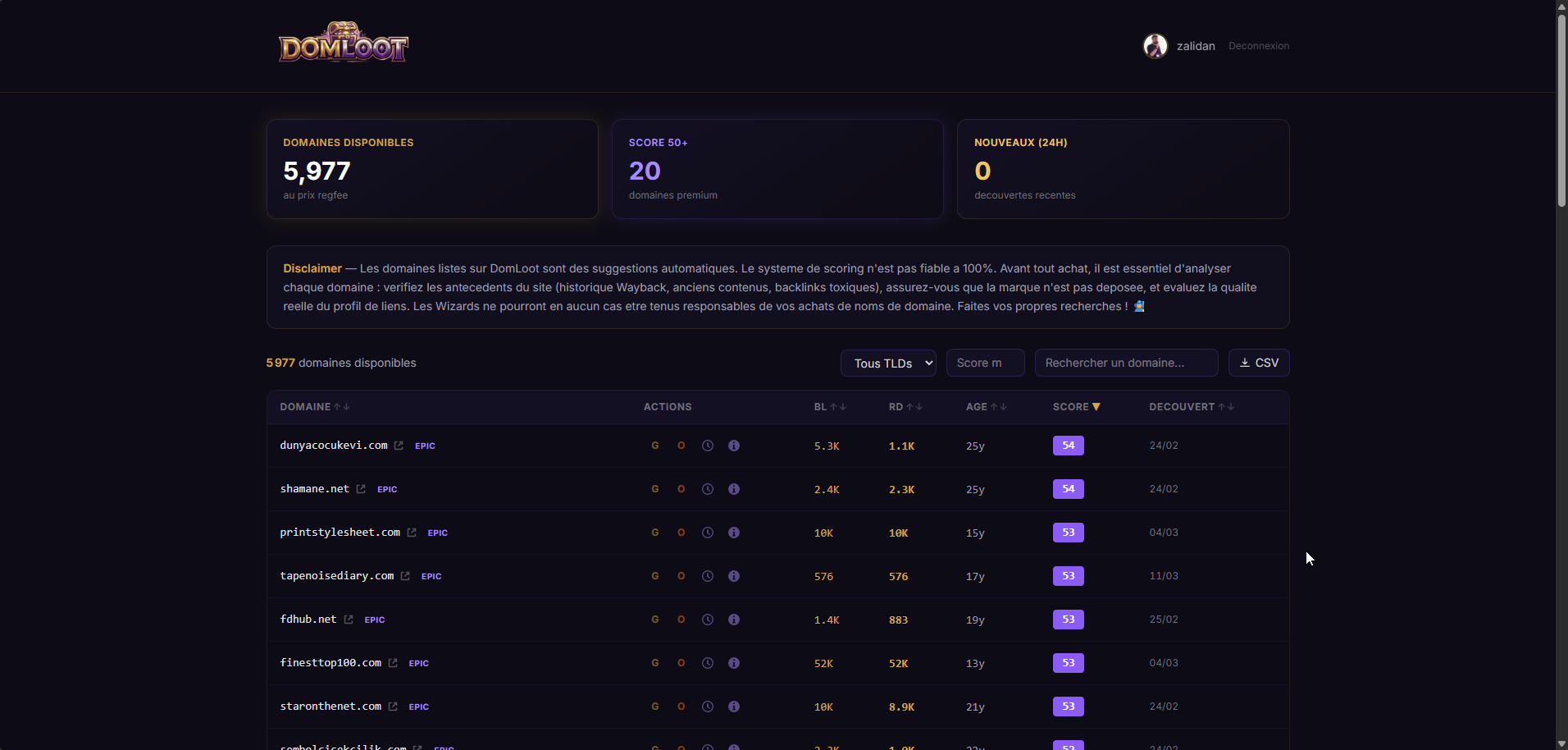 Domloot.com - Dashboard membre Wizards Academy